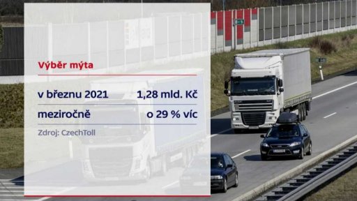 Výběr mýtného