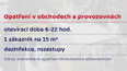 Další otevřené provozy