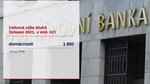 Češi a dluhy