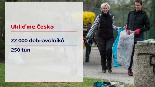 Výsledky hromadného úklidu