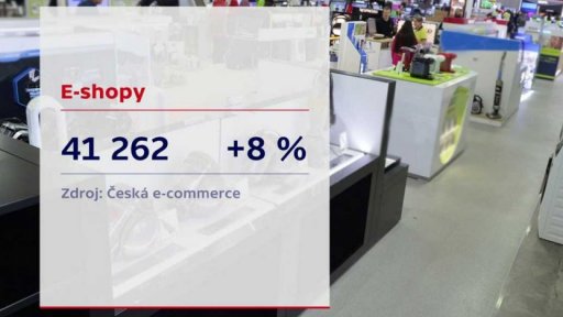 Více posílaných balíků