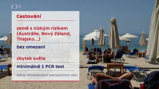 Kde je potřeba test