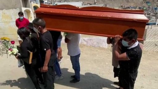 Oběti covidu-19 v Peru