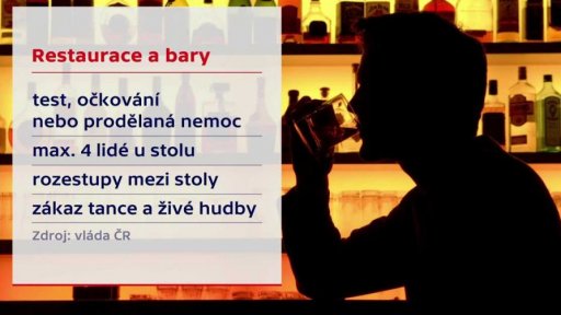 Podmínky pro hromadné akce