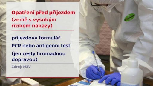 Opatření pro cestování