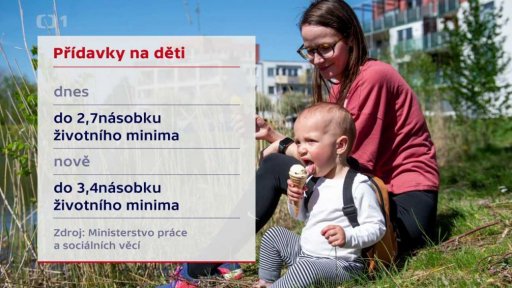 Přídavky na děti