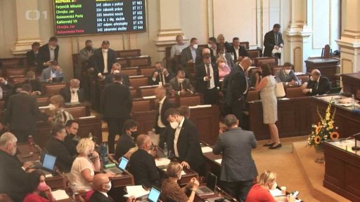 Jak porostou důchody v r. 2022