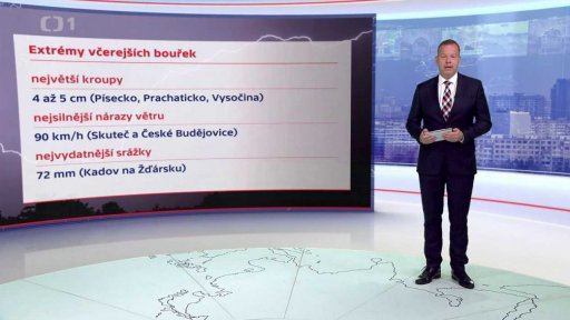 Předpověď počasí