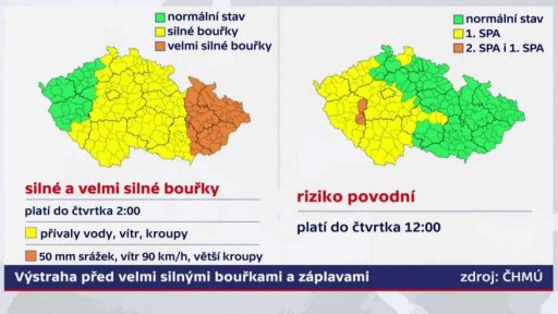 Varování před bouřkami