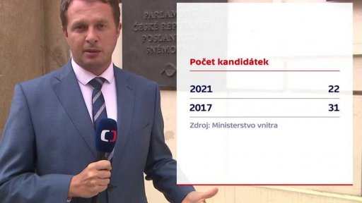 Losování volebních čísel stran