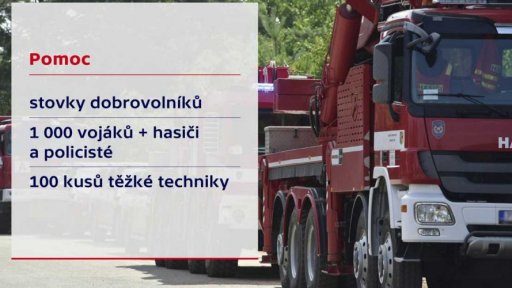 Následky tornáda na Moravě