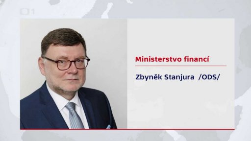 Možné složení nové vlády