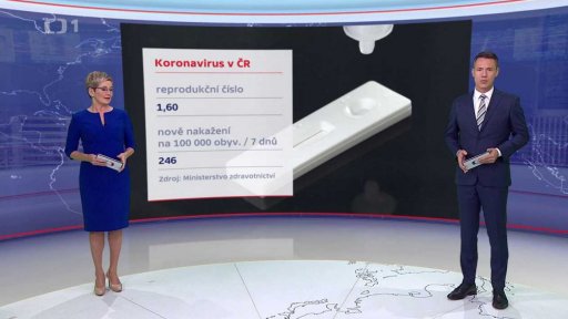 Vývoj počtu nakažených