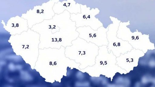 Rozdělení peněz pro kraje