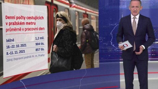 Denní počty cestujících v pražském metru