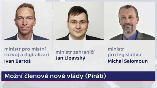 Pravděpodobná jména nových ministrů