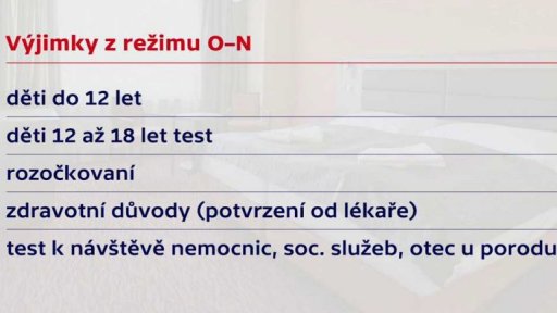 Opatření od pondělí