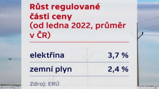 Zdražování v příštím roce