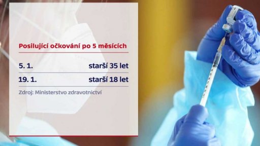 Očkování třetí dávkou