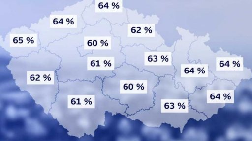 Šíření varianty omikron v ČR