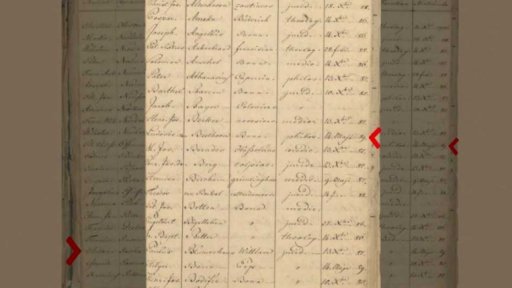 Česko-francouzská spolupráce