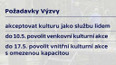 Výzva Kultura je taky služba