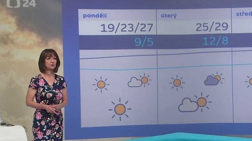 Jaké bude počasí
