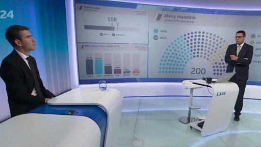 Vítězem sněmovních voleb je SPOLU