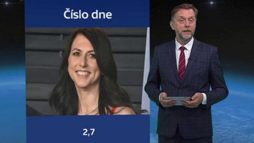 Zajímavé údaje dne