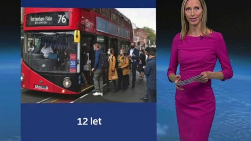 Zajímavé údaje dne