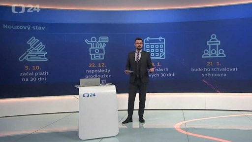 Delší nouzový stav a mírné rozvolnění