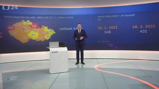 Nemocnice pod tlakem