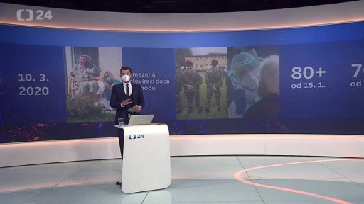 Rok covidu – Stáří v první linii