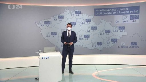 (Ne)proočkované Česko