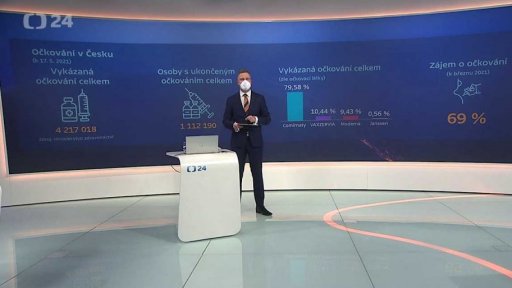 Epidemie na ústupu – máme ale vyhráno?