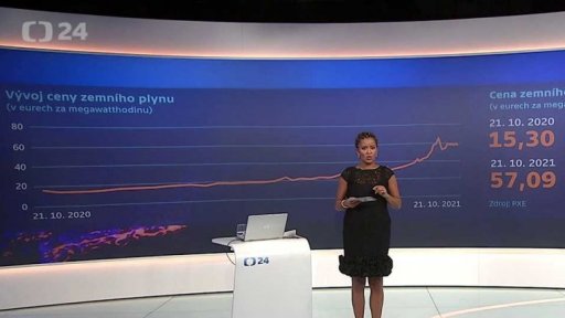 Jak překonat energetickou krizi?