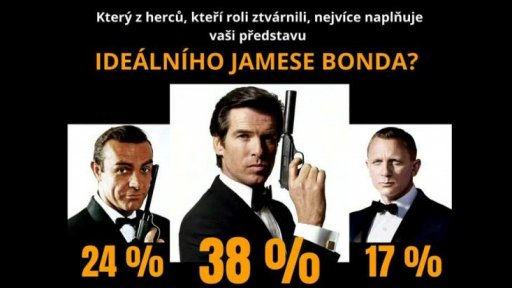 Přijetí filmu Není čas zemřít ve světě i u nás