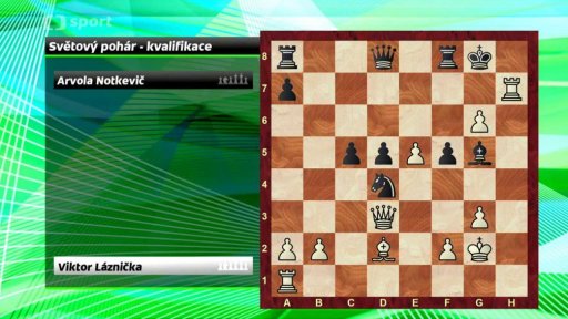 Analýza partie Láznička vs. Notkevič