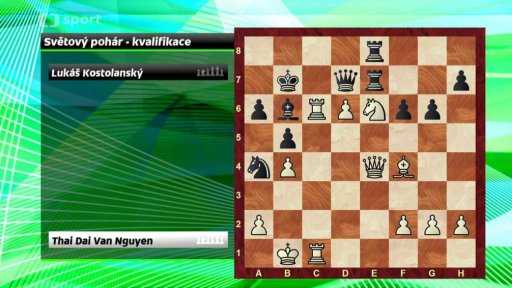 Analýza partie Kostolanský vs. Van Nguyen