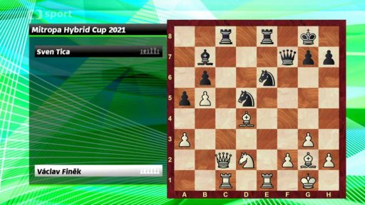 Analýza partie Finěk vs. Tica