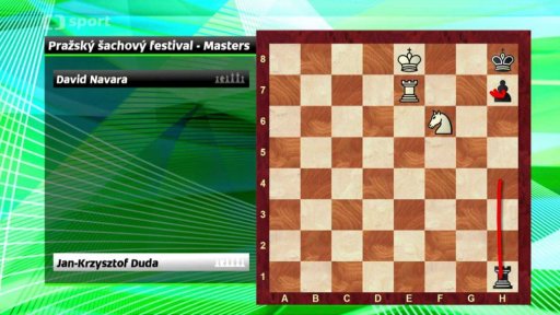 Analýza partie Navara vs. Duda