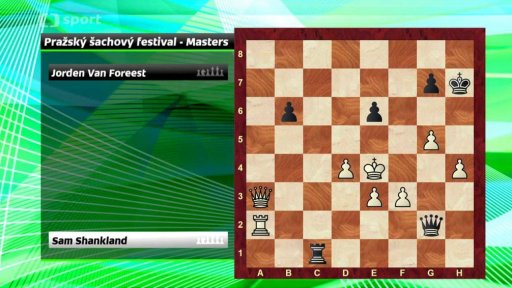 Analýza partie Shankland vs. Foreest