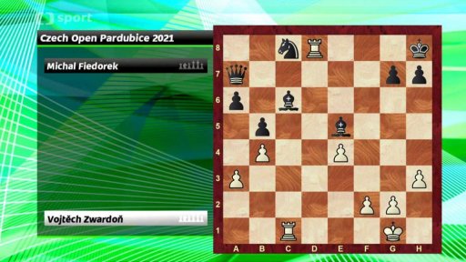 Analýza partie Fledorek vs. Zwardoň