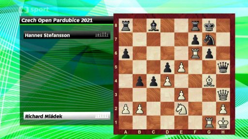 Analýza partie Stefansson vs. Mládek