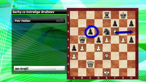 Analýza partie Krejčí vs. Hollan