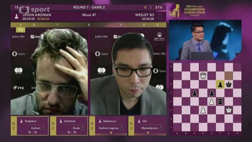 Meltwater Champions Chess Tour 2021