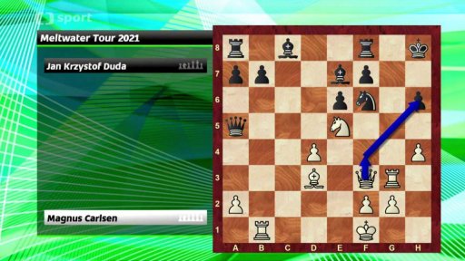 Analýza partie Carlsen vs. Duda