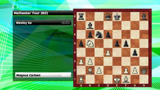 Analýza partie Carlsen vs. So