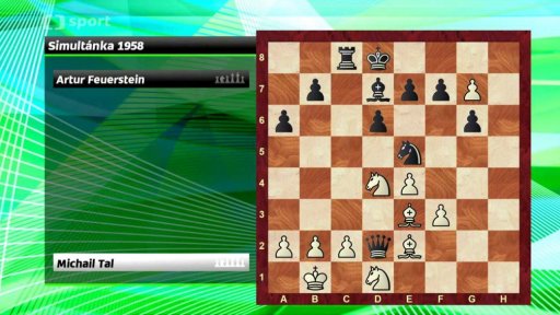 Analýza partie Tal vs. Feuerstein