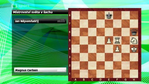 Analýza partie Něpomňaščij vs .Carlsen